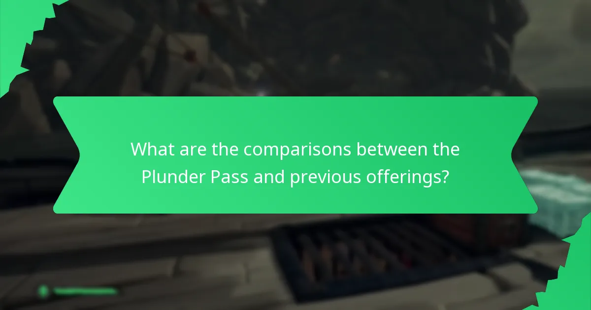 What promotional events are tied to the Plunder Pass?